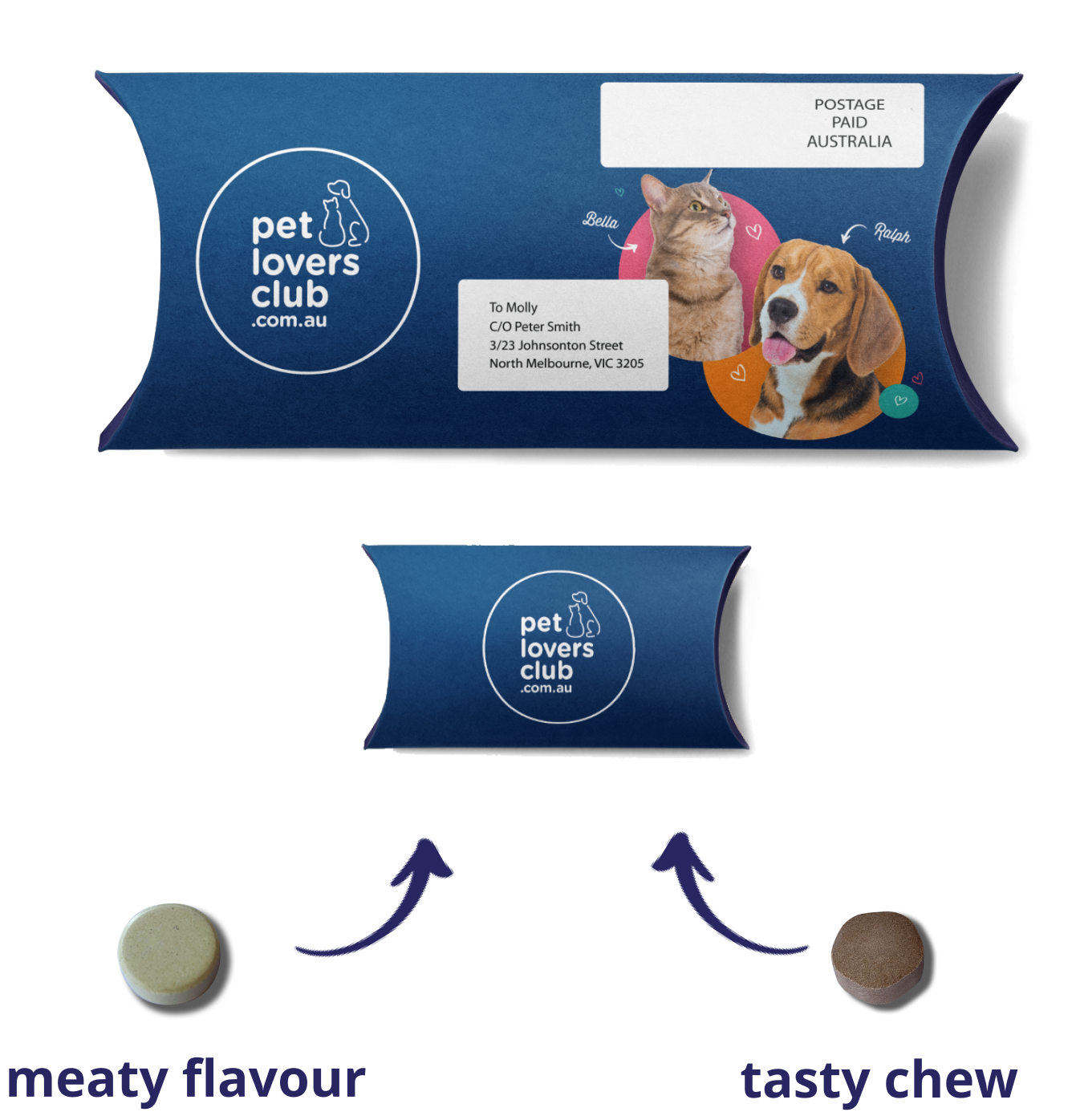Complete Combo for Dogs and Puppies